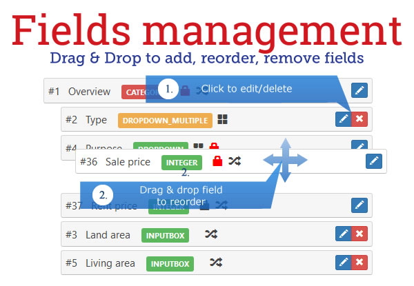 Fields Management
